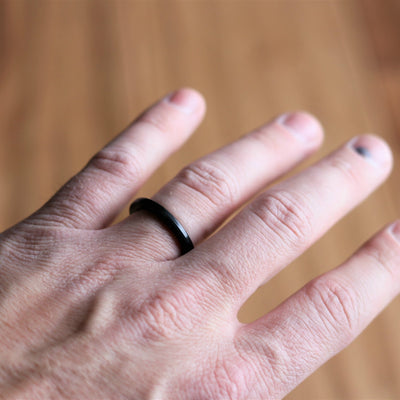 Thorum Ring Sizer, Checking Ring Size at home, Men's Wedding Rings