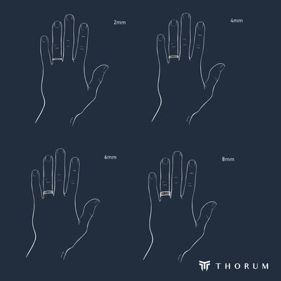 Ring width chart Thorum Width Comparison Ring Widths